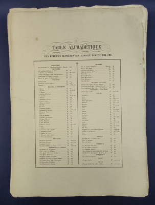 Летаруй.П. "Постройки современного Рима".Прижизненное издание. 1853 год.